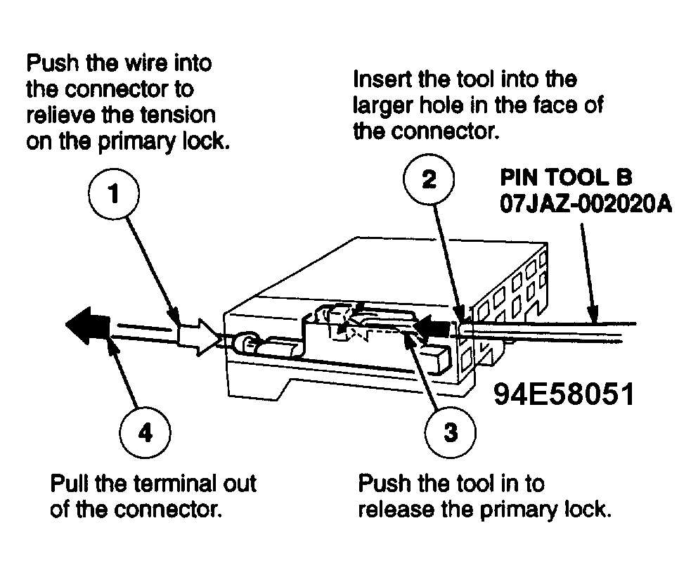 G94E58051