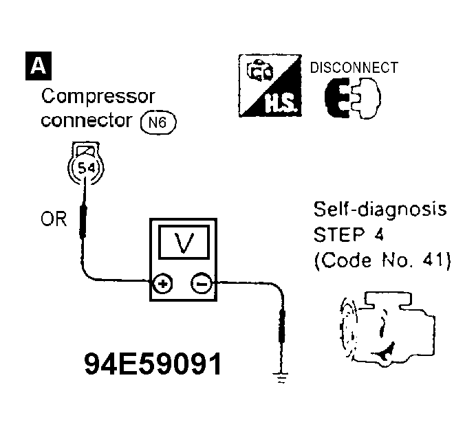 G94E59091