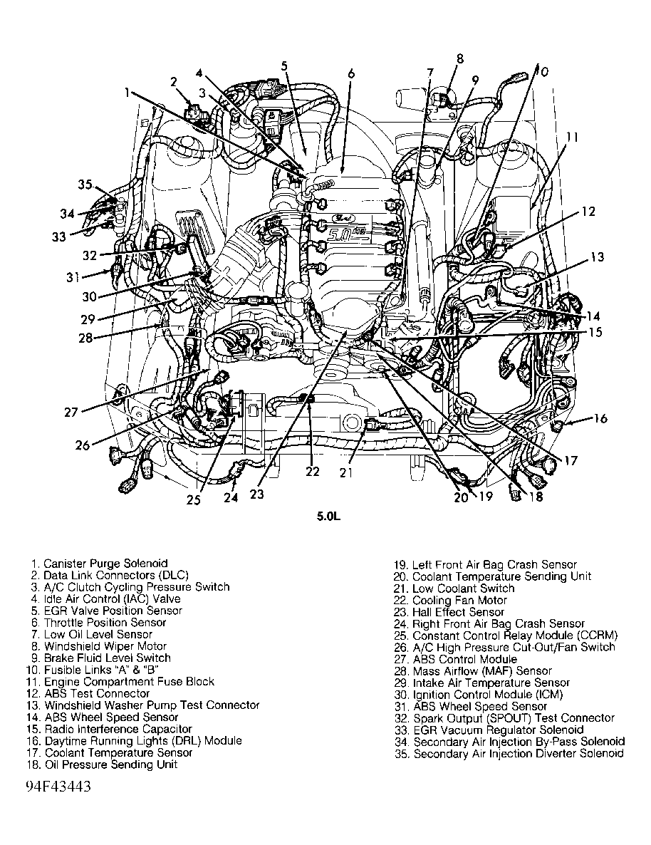 G94F43443