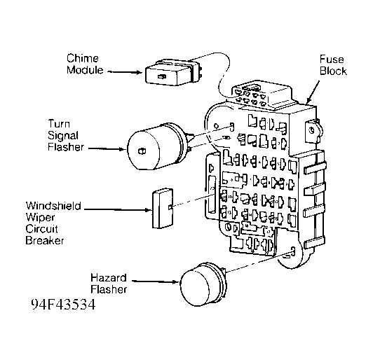 G94F43534