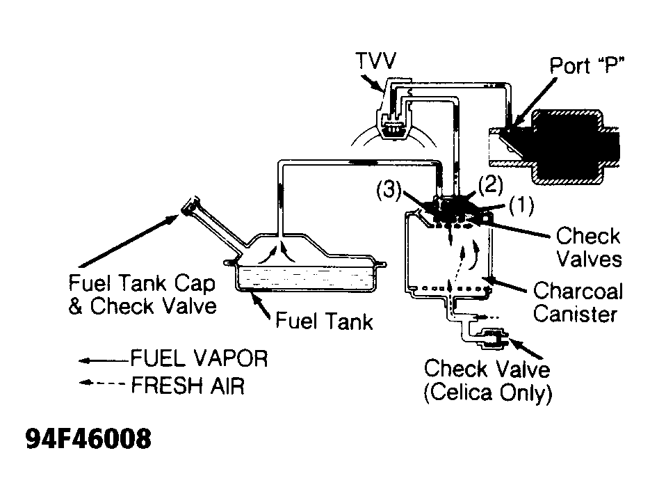 G94F46008