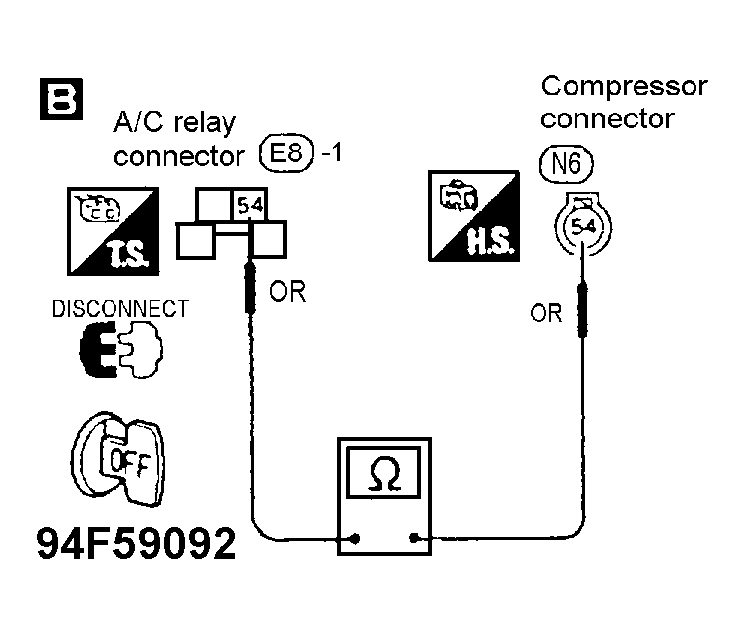 G94F59092