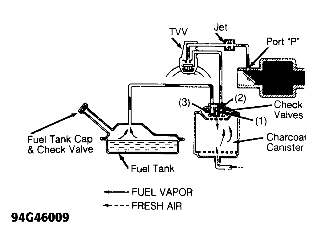 G94G46009
