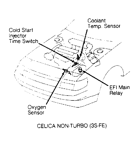 G95191