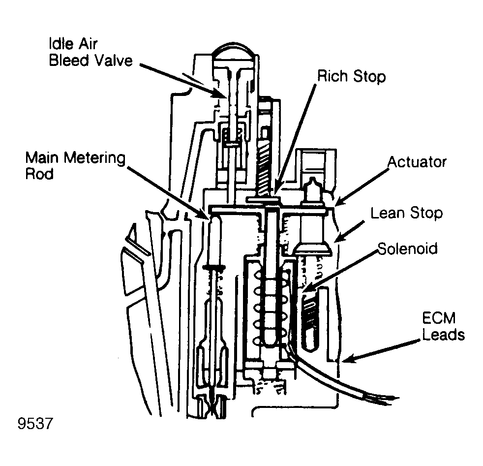 G9537