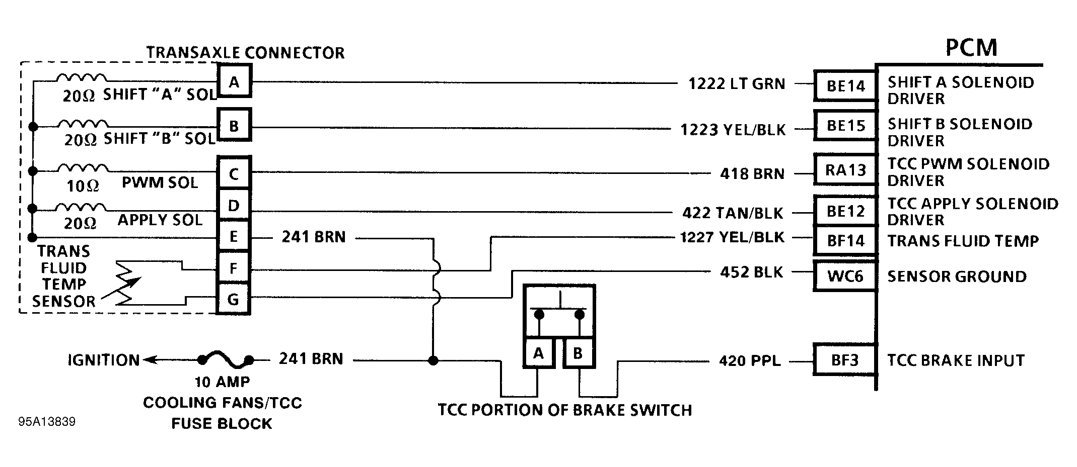 G95A13839