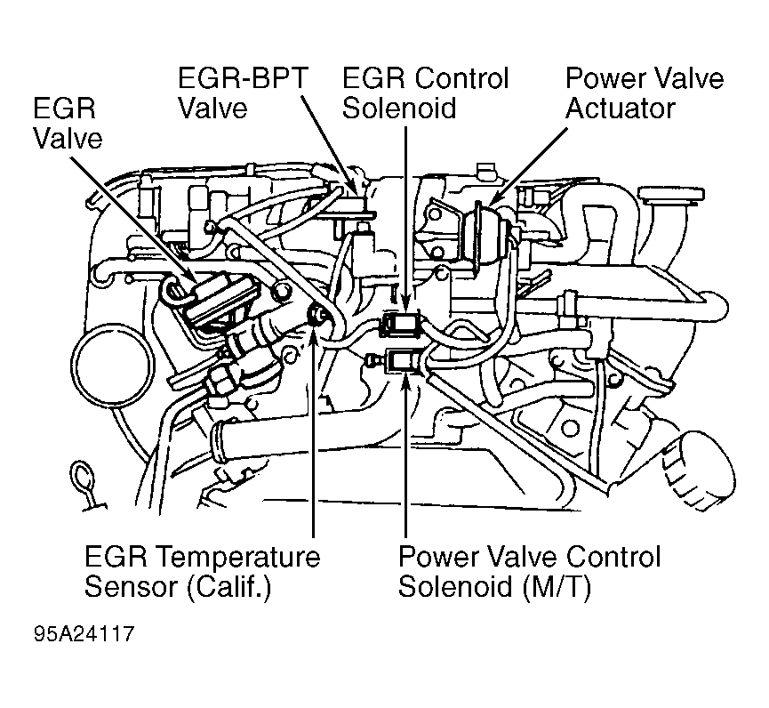 G95A24117