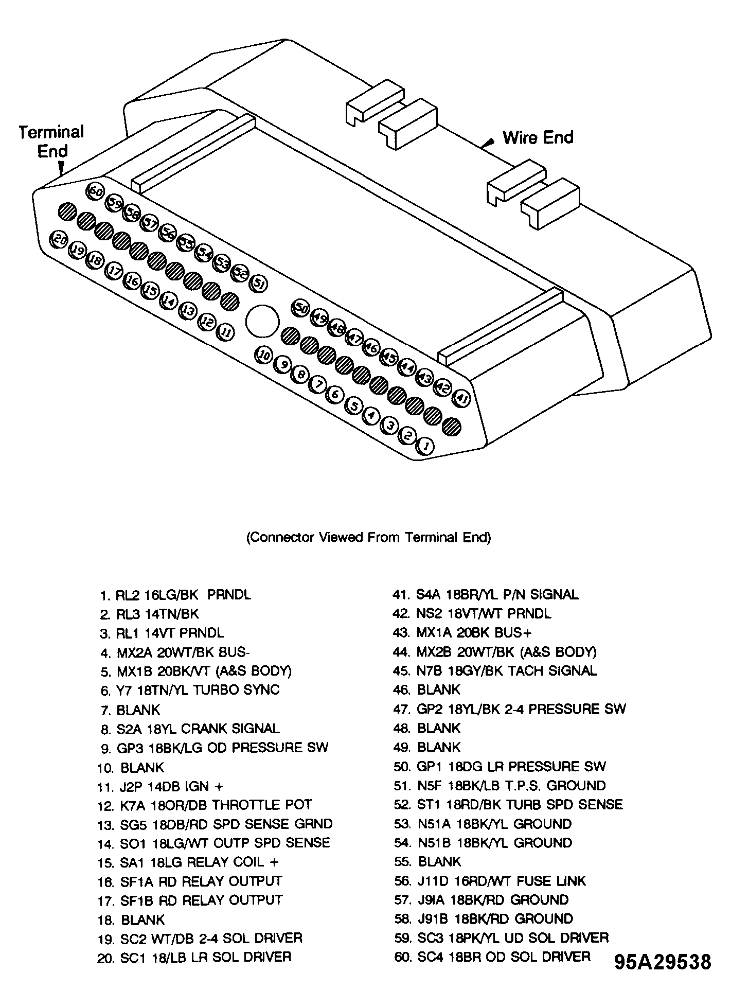 G95A29538