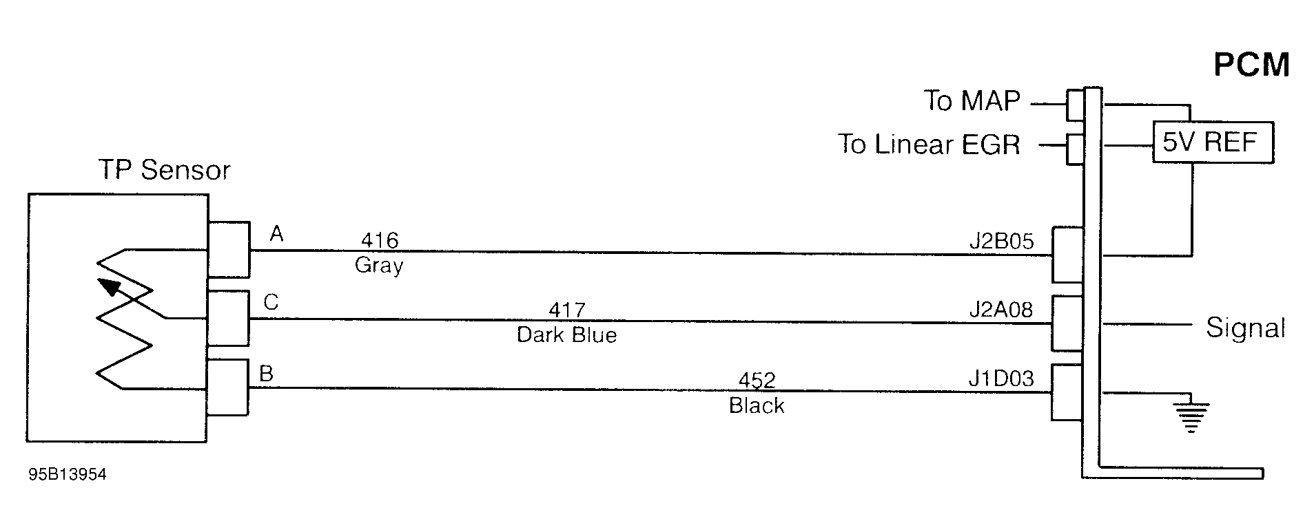 G95B13954