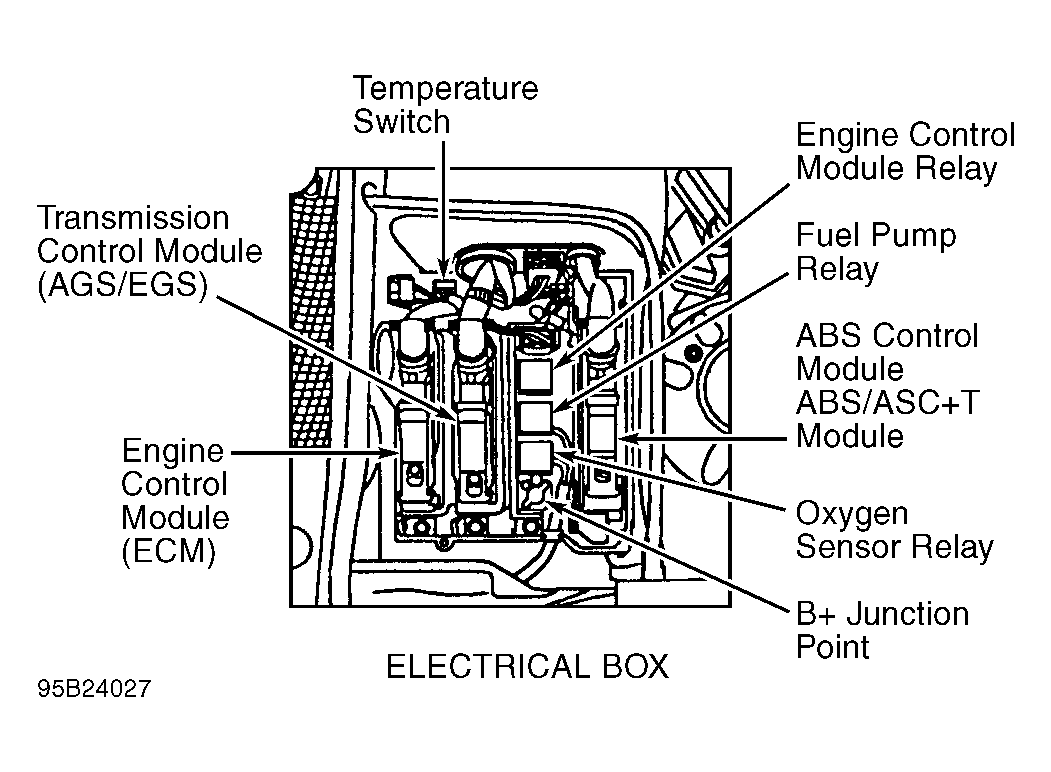G95B24027