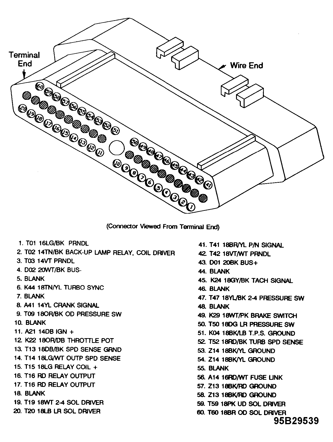 G95B29539