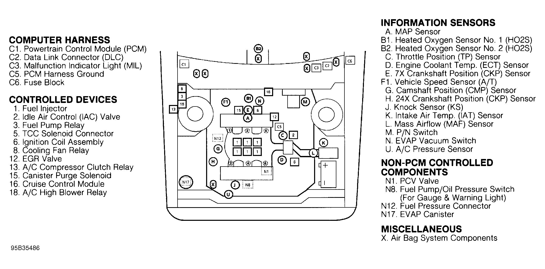 G95B35486