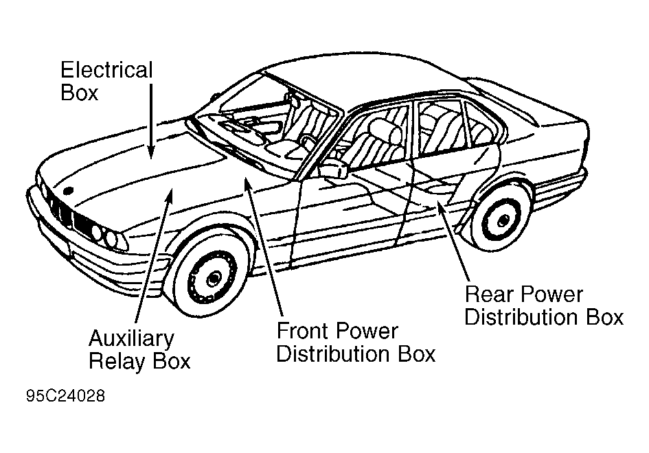 G95C24028