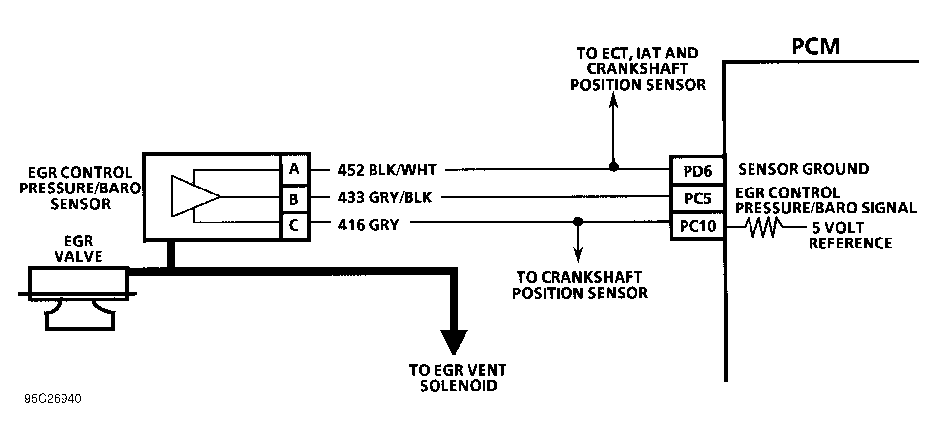 G95C26940