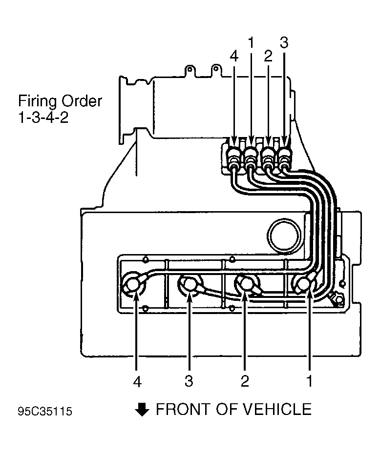G95C35115
