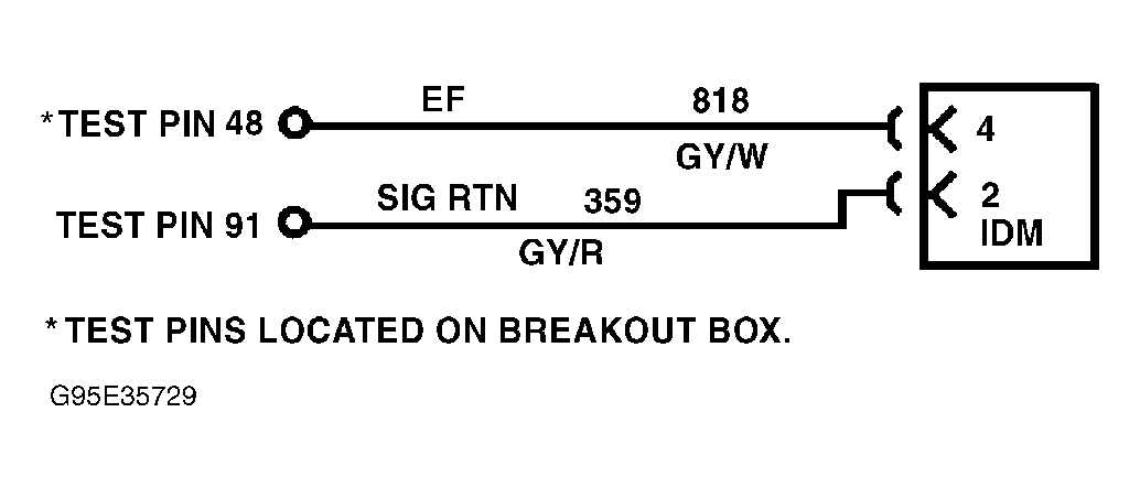 G95E35729