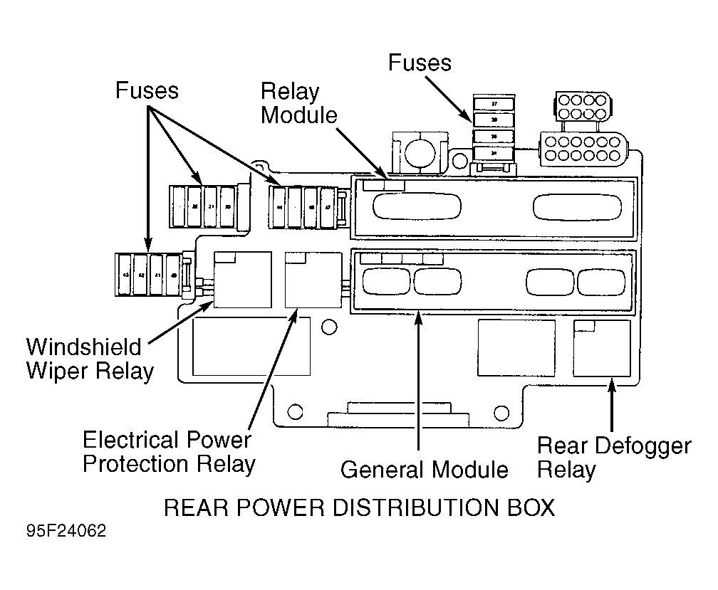 G95F24062