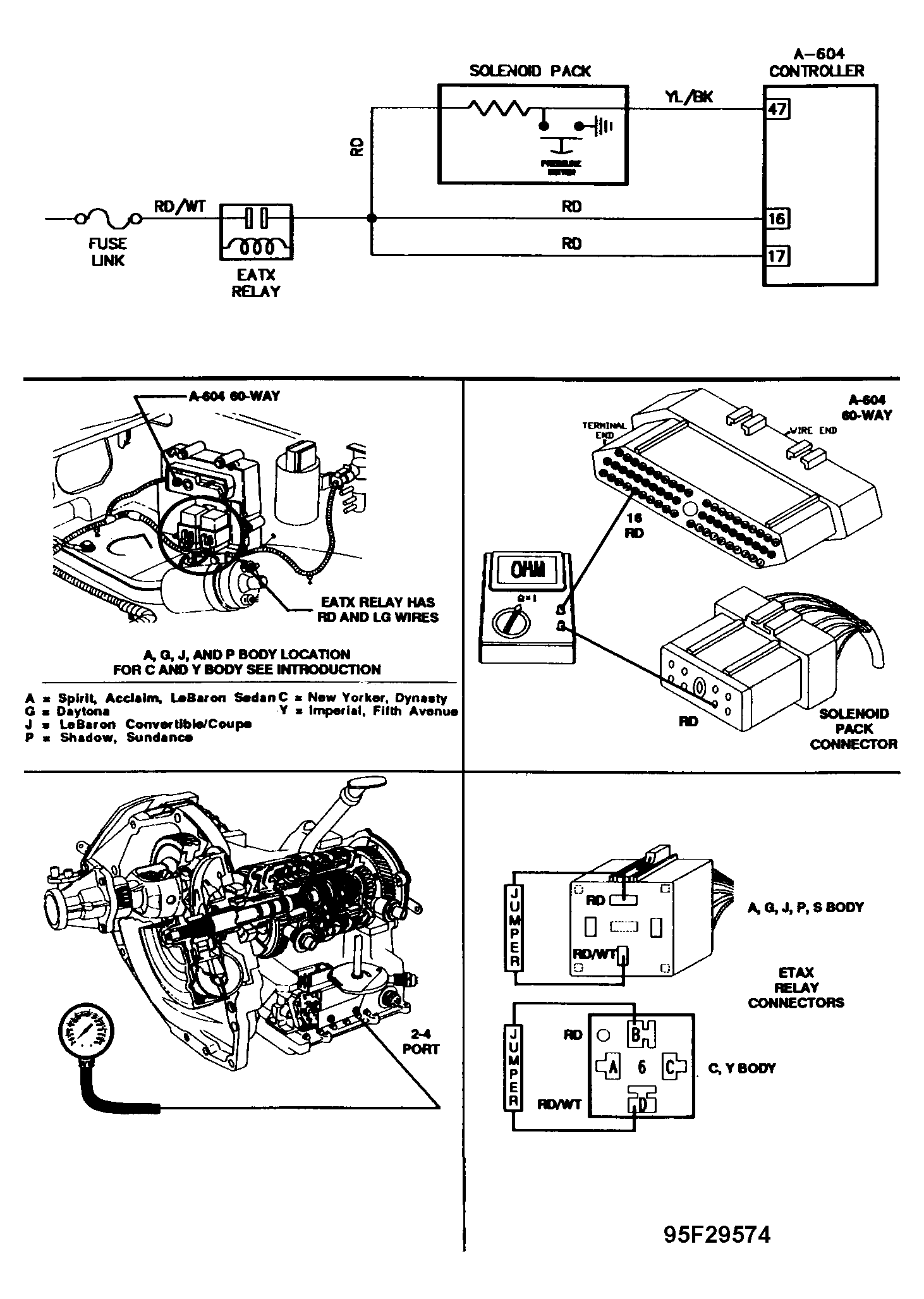 G95F29574