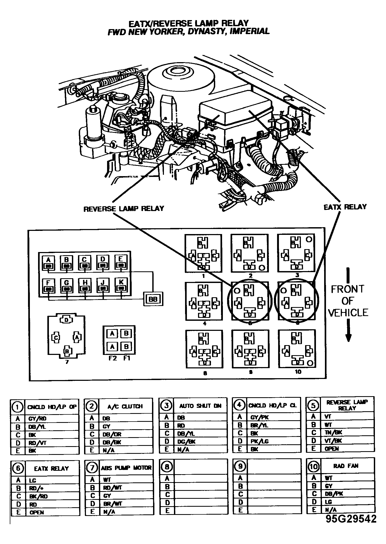 G95G29542