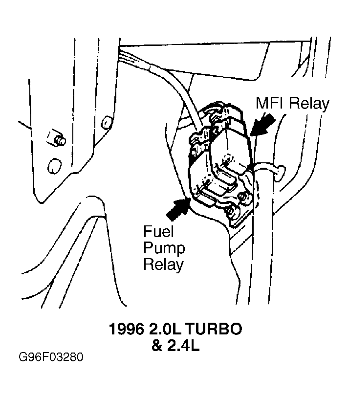 G96F03280