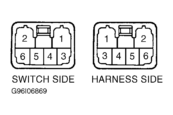 G96I06869