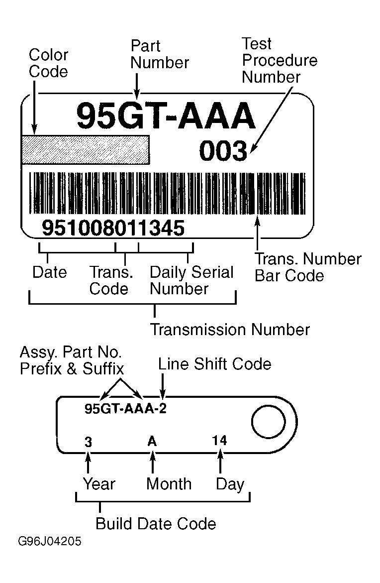 G96J04205