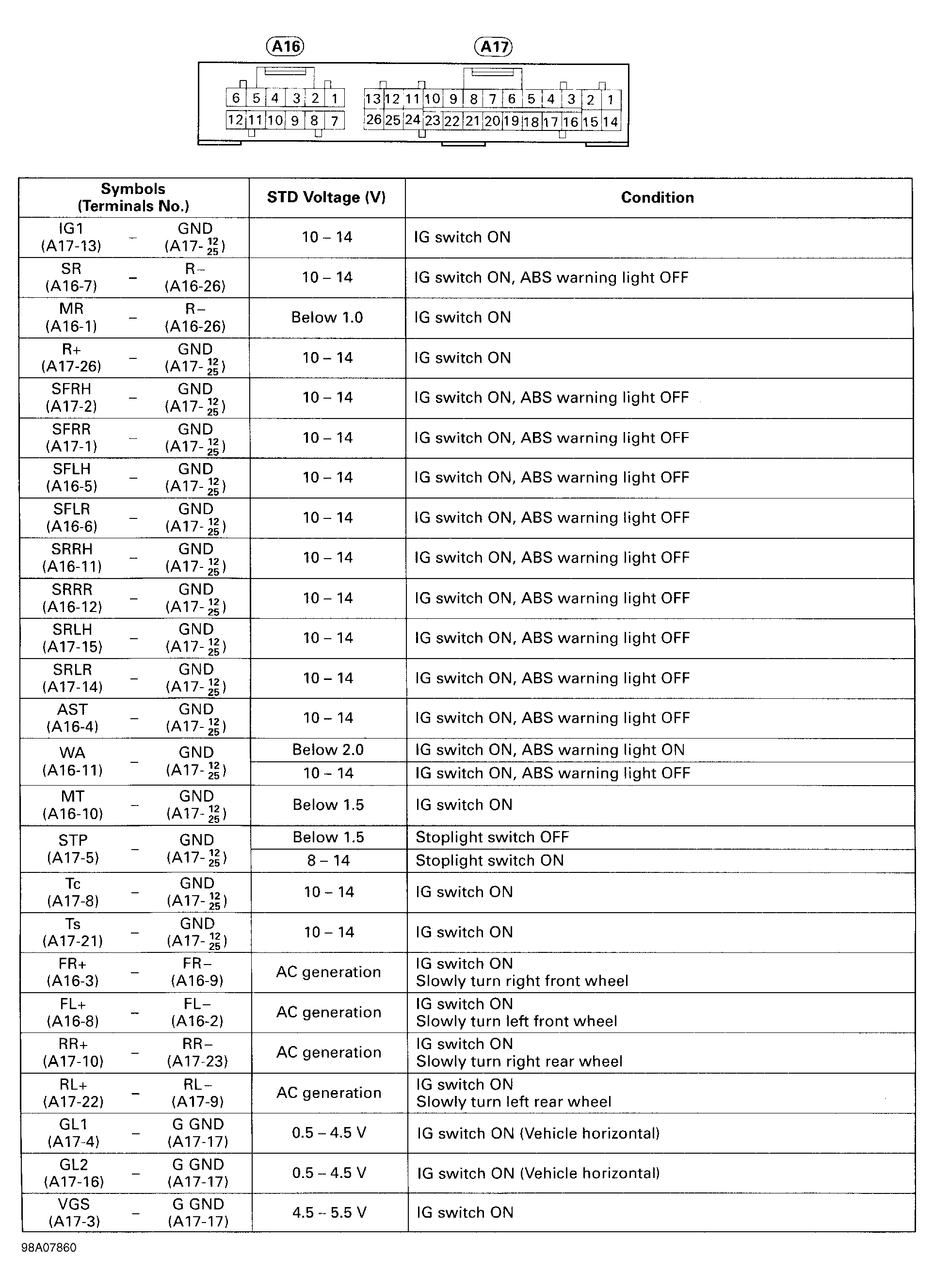 G98A07860