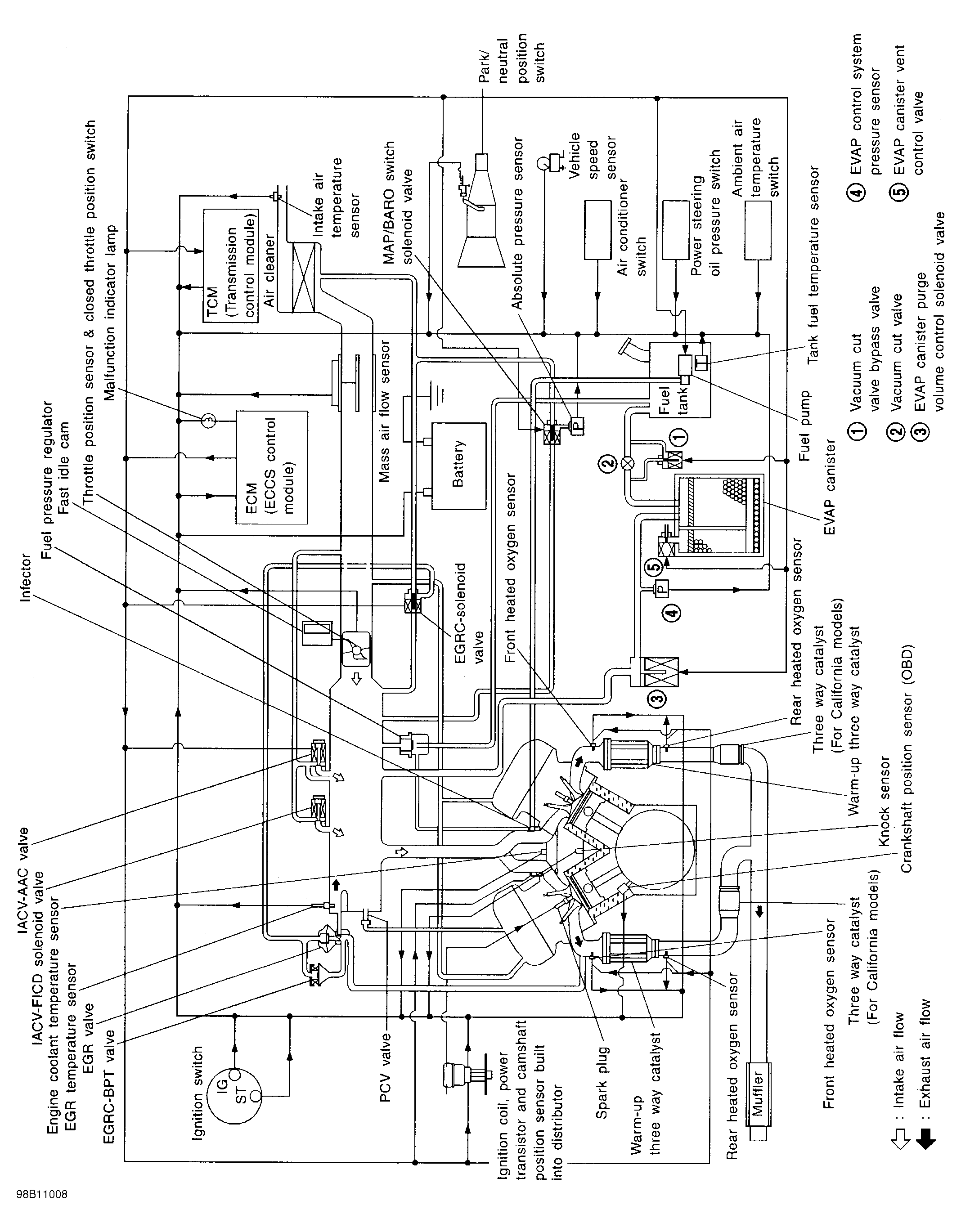 G98B11008