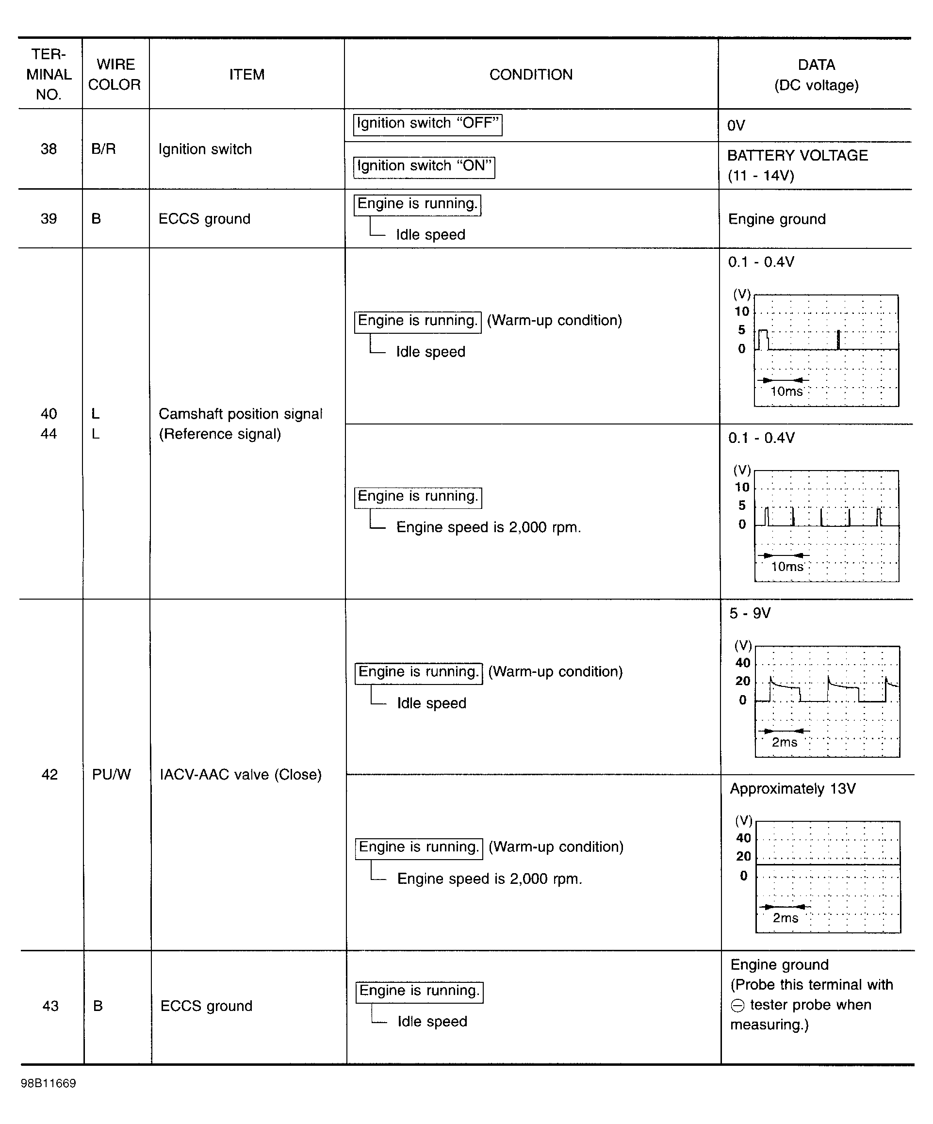 G98B11669