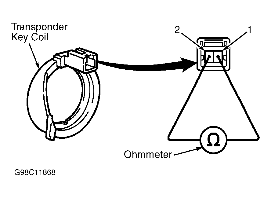G98C11868