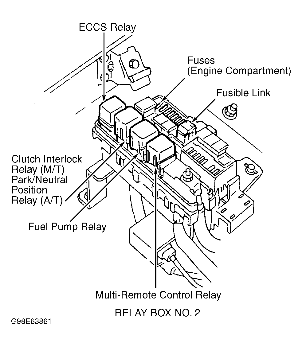 G98E63861
