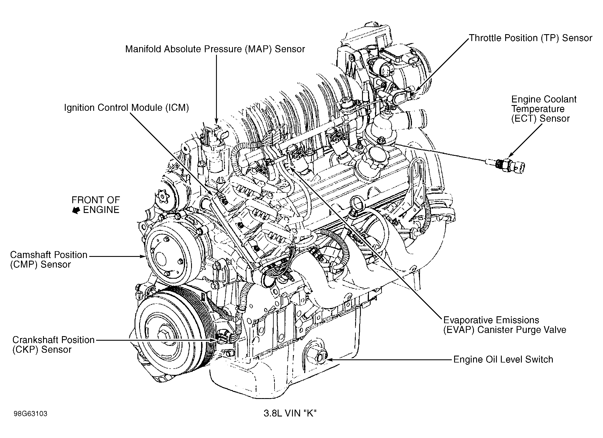 G98G63103