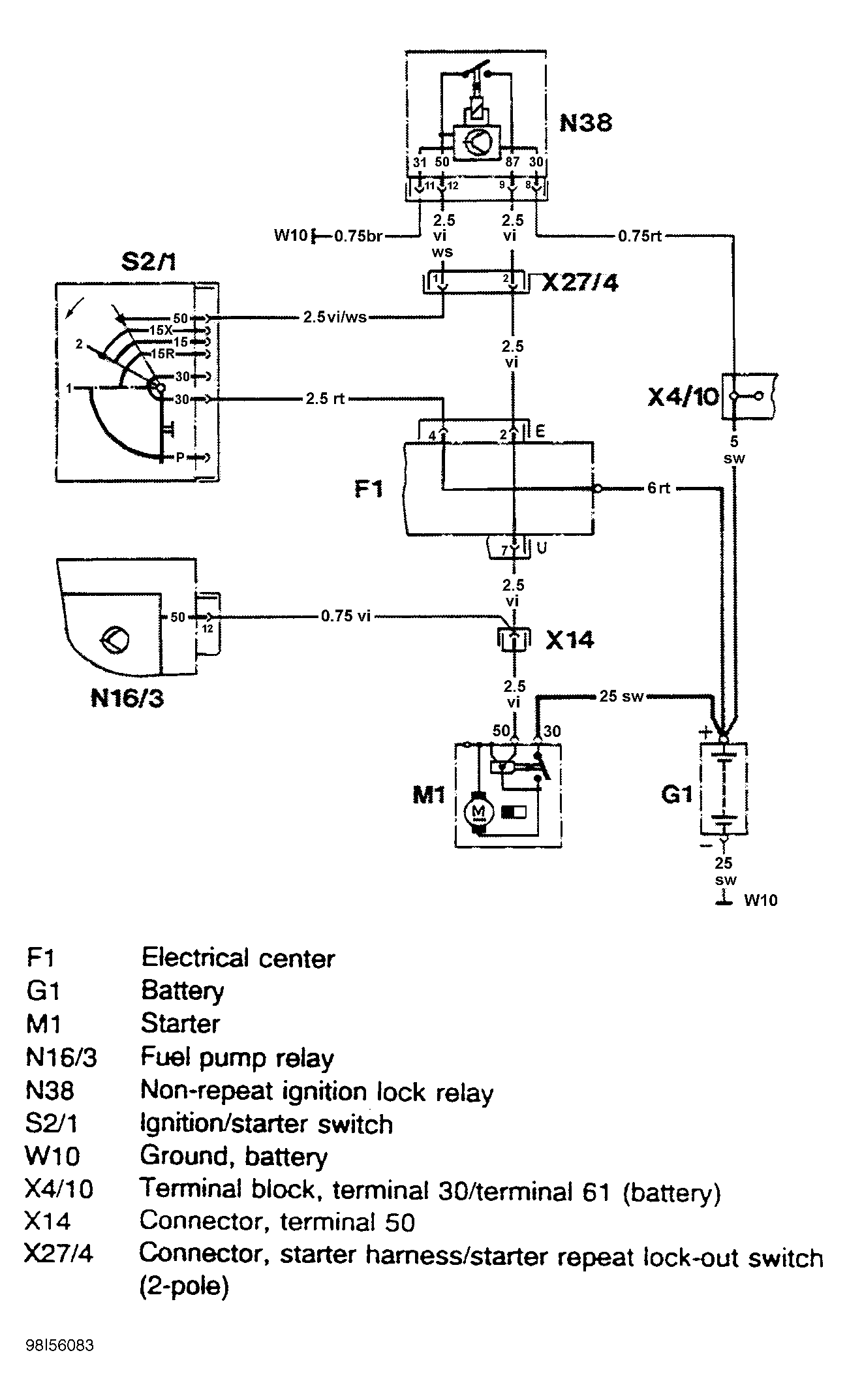 G98I56083