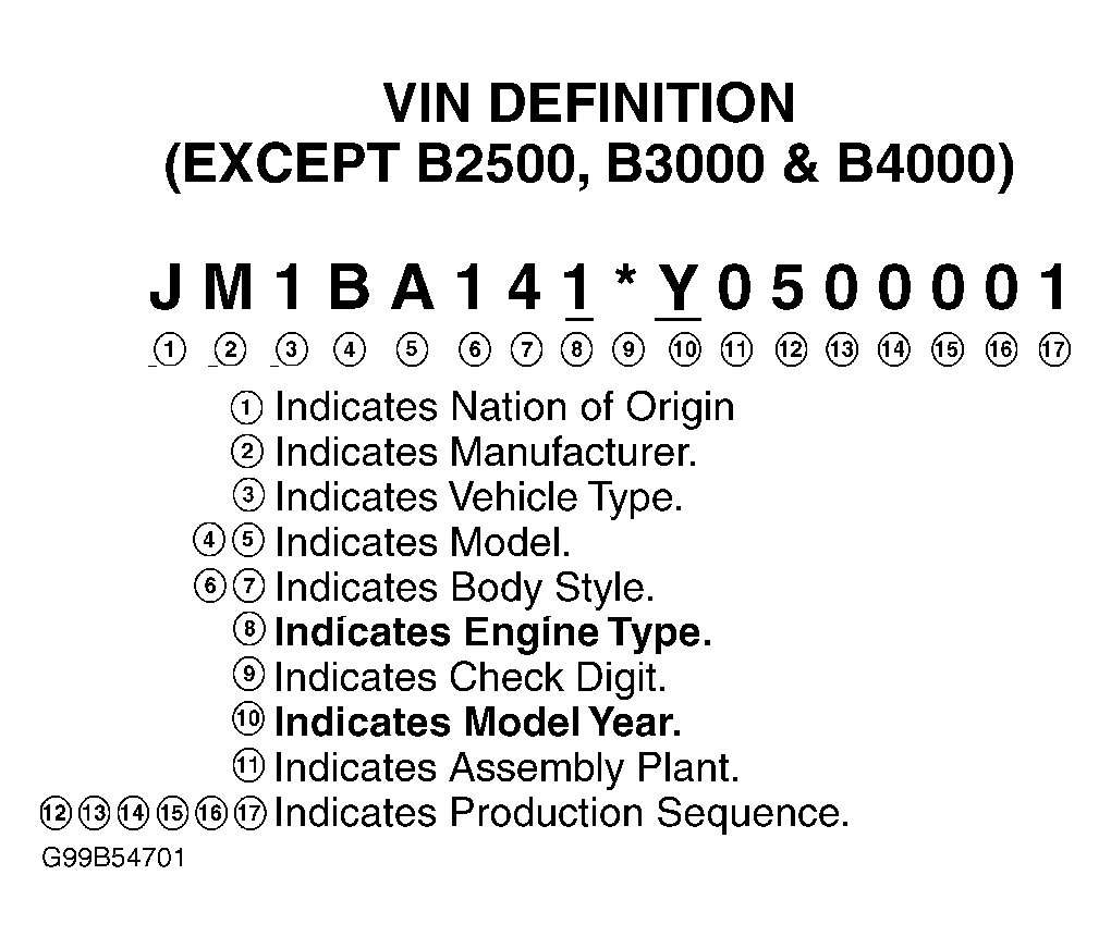 G99B54701