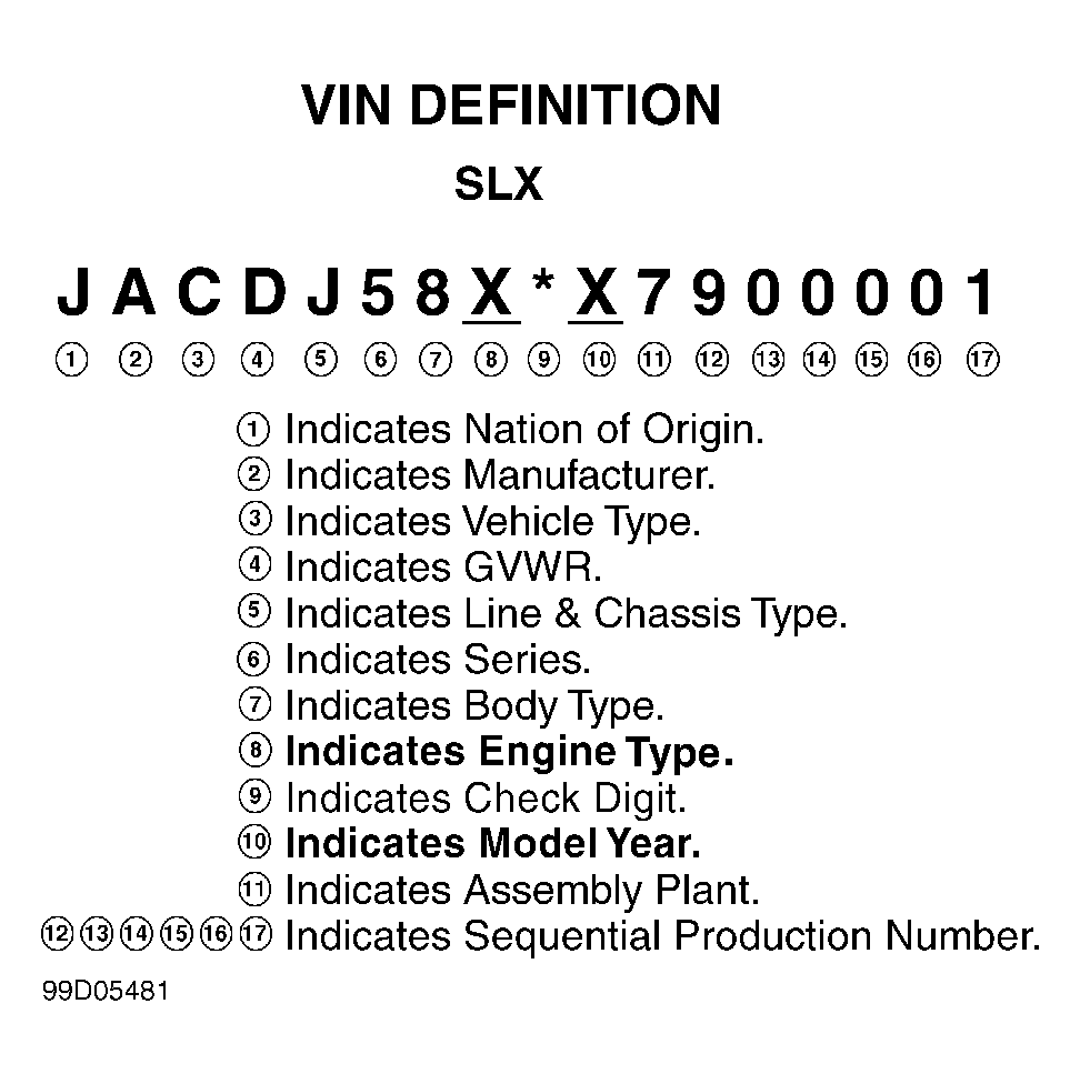 G99D05481