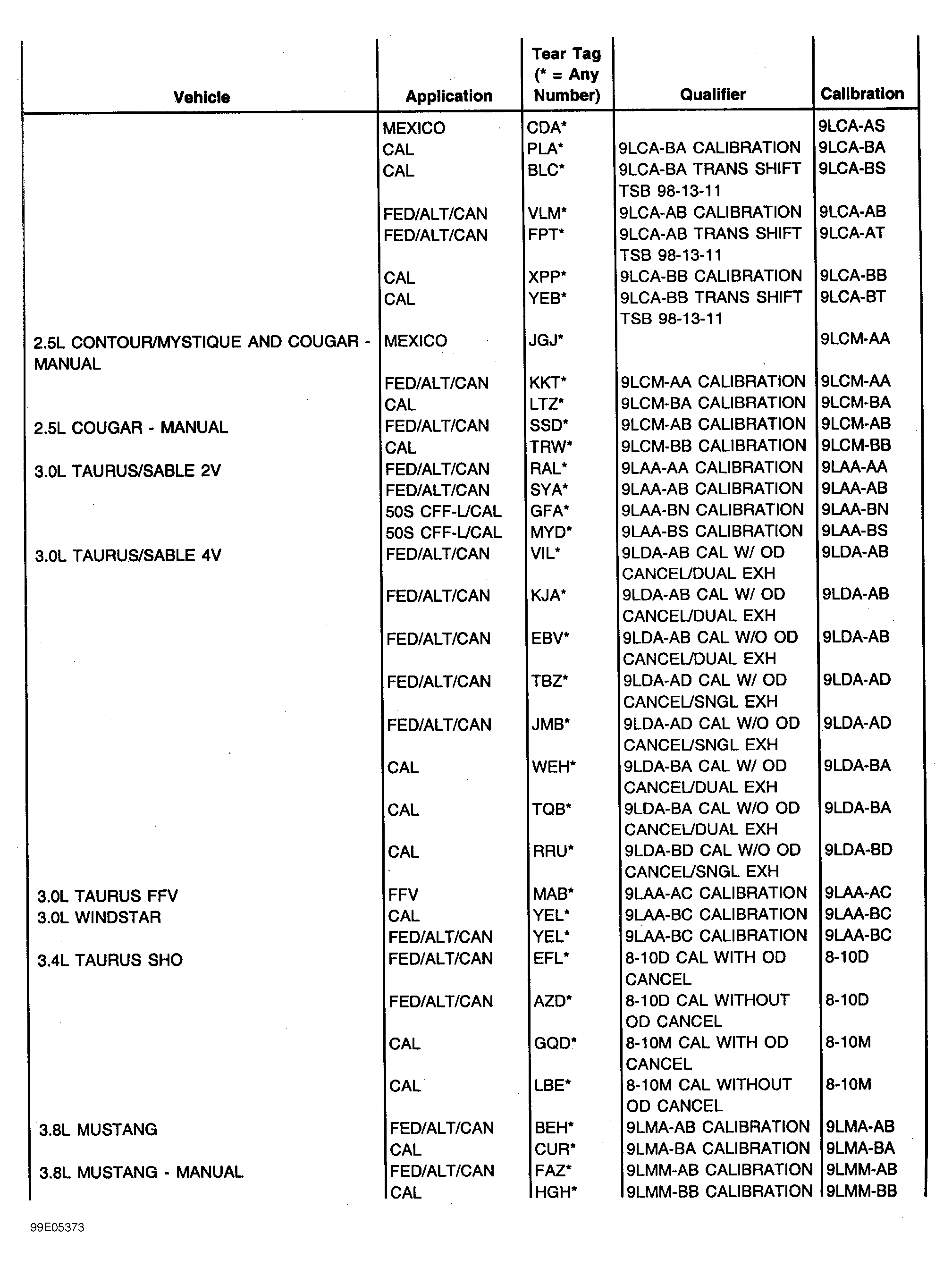 G99E05373