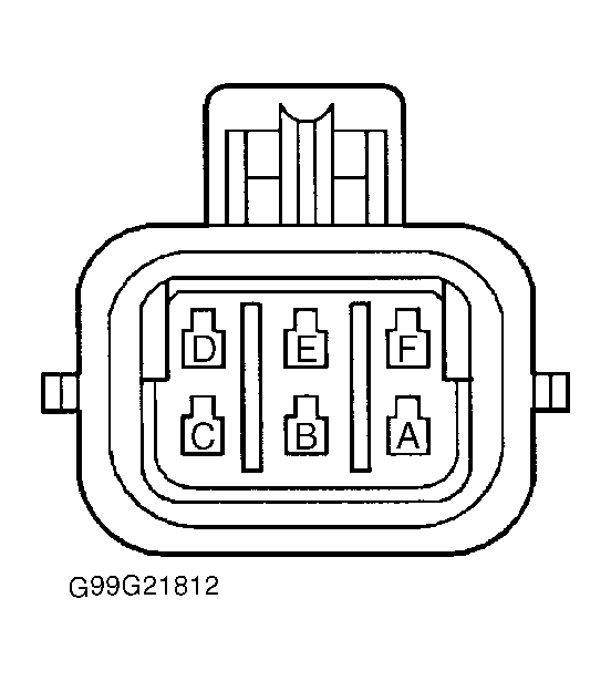 G99G21812