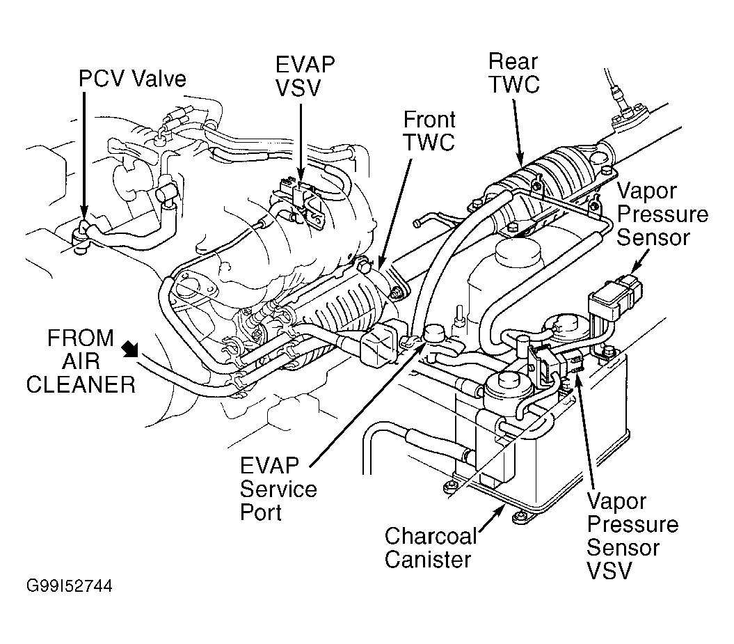 G99I52744