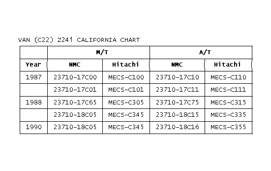 GB0017042