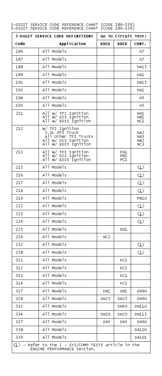 GB0020932