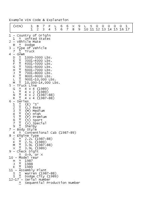 GB0020989
