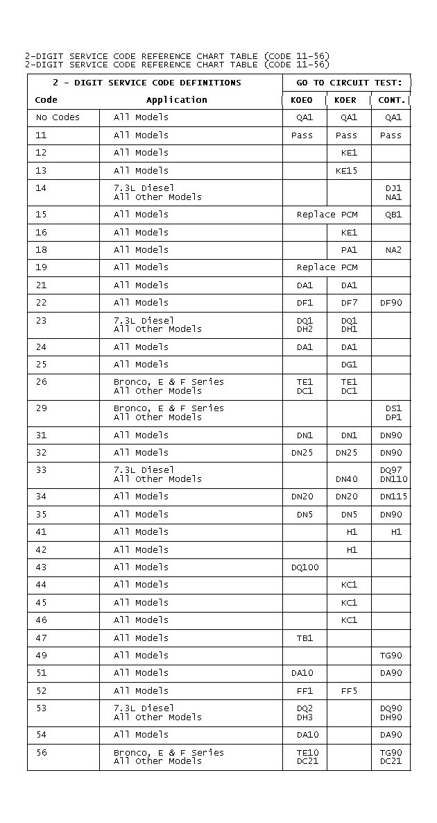 GB0021027