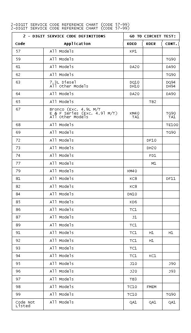 GB0021034