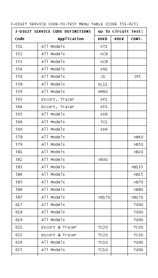 GB0021770