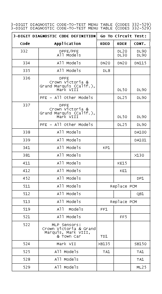 GB0021859