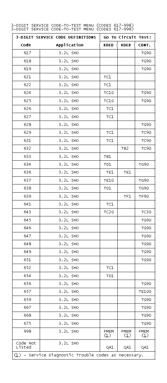GB0021876