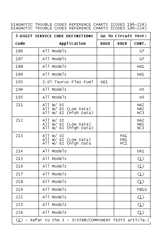 GB0021919