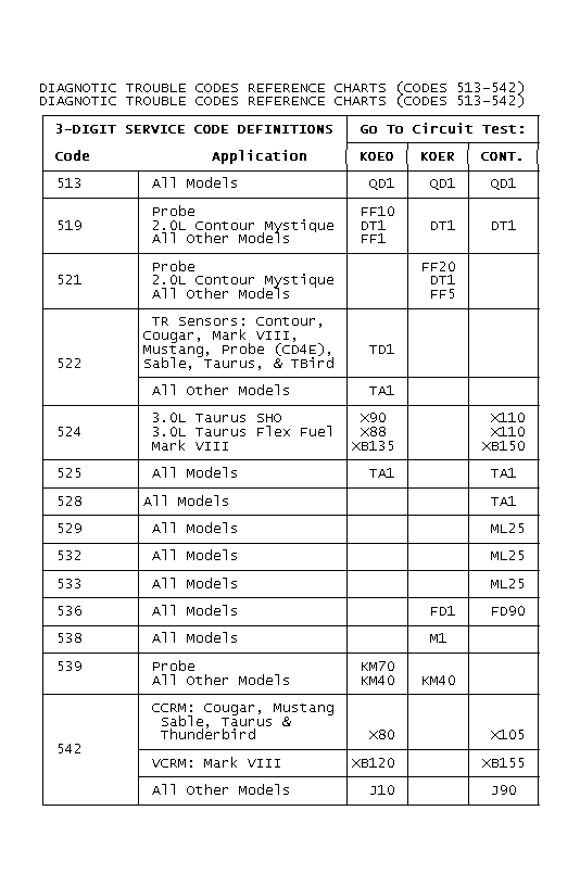 GB0021922