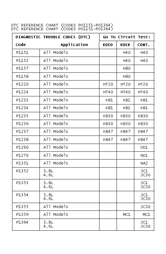 GB0021932