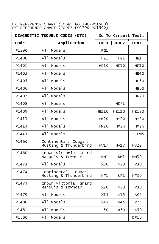 GB0021933